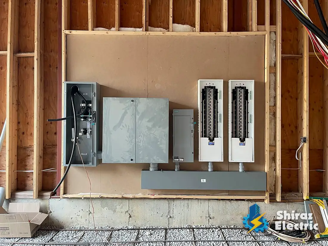 Meter, main disconnect and panels